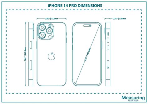 iphone指南針使用正北